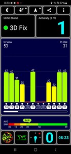 GPS Test im Freien