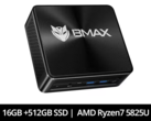 Der B5A Pro ist ein günstiger Mini-PC mit Octa-Core-CPU von AMD (Bildquelle: Bmax)