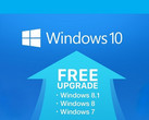 Wer mag, kann noch schnell vor Jahresende gratis auf Windows 10 upgraden.