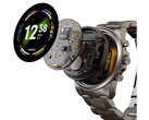 Fossil Gen 6: Neues Wear OS-Update wird ausgerollt