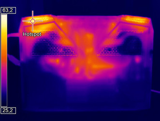 Volllast unten (Optris PI 640)