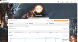 Fire Strike (Turbo-Modus)
