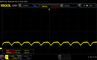 PWM-Flackern 480 Hz (20 % Helligkeit)