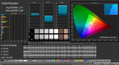 CalMan: ColorChecker (kalibriert)