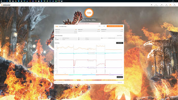 3DMark Fire Strike Ultra (Wasserkühlung)
