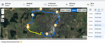 Samsung Galaxy S8 - GPS-Gesamtübersicht