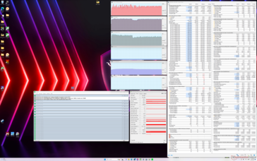Prime95 Stresstest (Extreme Performance Cooler Boost an)